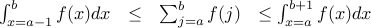 int_{x=a-1}^{b} f(x) dx : : : leq : : : sum_{j=a}^b f(j)  : : : leq int_{x=a}^{b+1} f(x) dx 