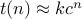 t(n) approx k c^n