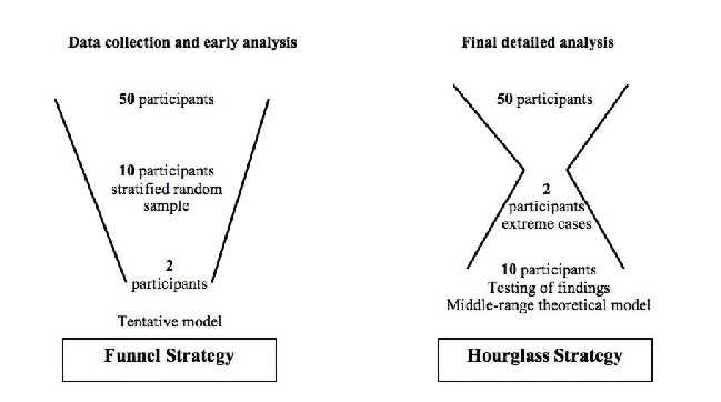 Figure1