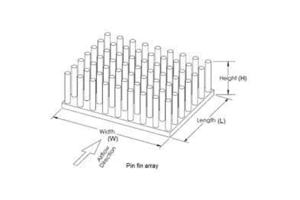 Fin Array