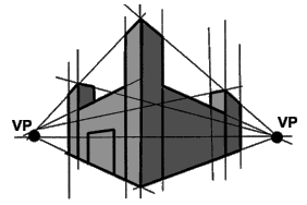 two-point perspective