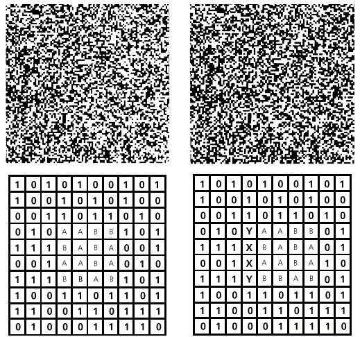 random-dot stereogram