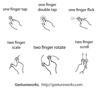 touchscreen gestures