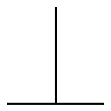 horizontal-vertical illusion