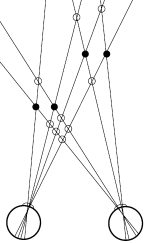 correspondence problem