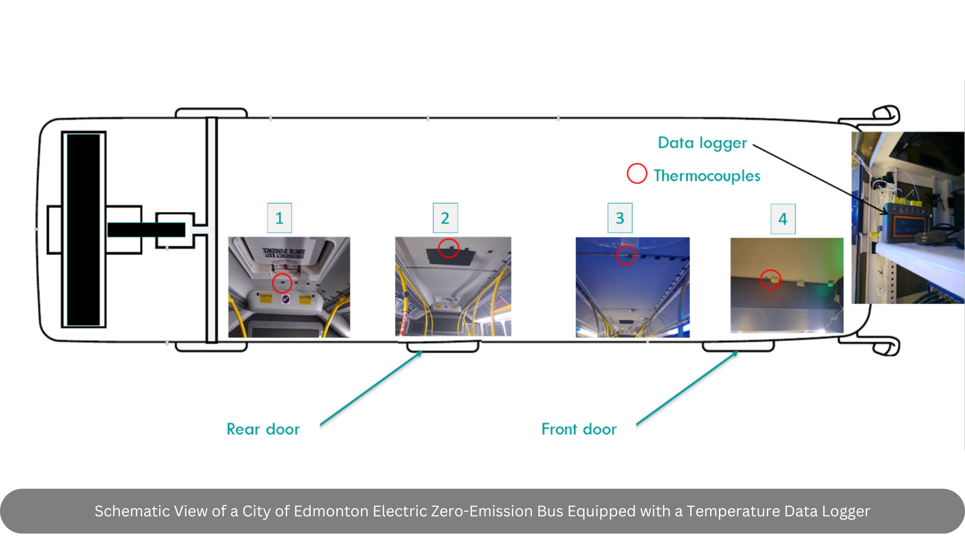 Disinfection Unit Image 1