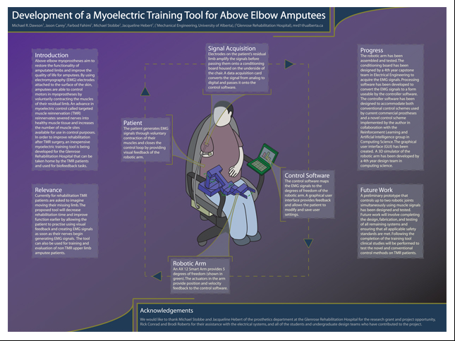 Description: MTT_poster_web