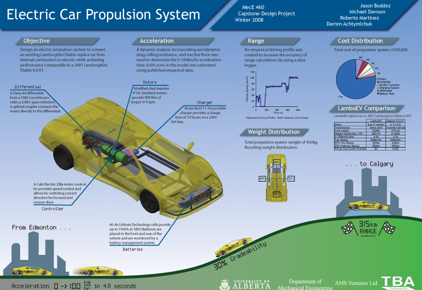 Description: mece_460_web