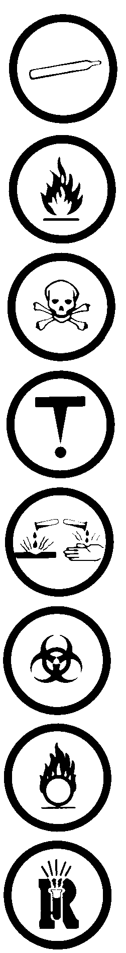 Pictures of the 8 WHMIS symbols