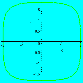 [Maple Plot]