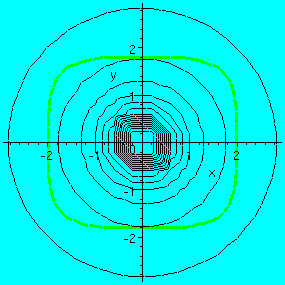 [Maple Plot]