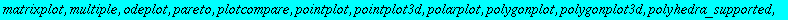 [animate, animate3d, animatecurve, arrow, changecoords, complexplot, complexplot3d, conformal, conformal3d, contourplot, contourplot3d, coordplot, coordplot3d, cylinderplot, densityplot, display, displ...