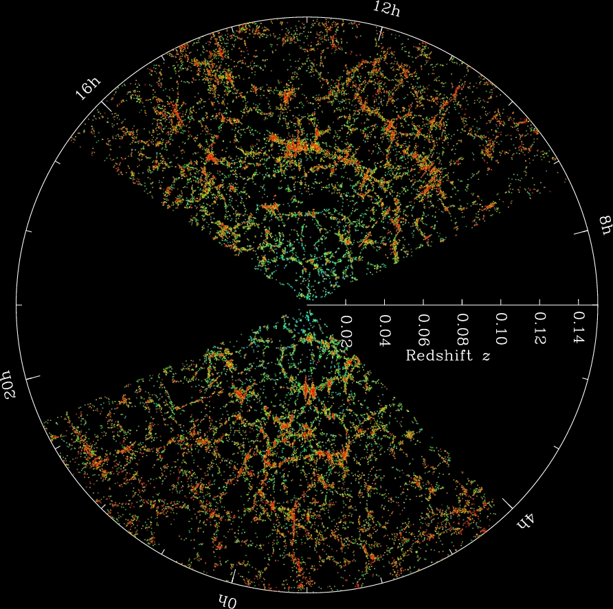Lecture 26 Redshifted Galaxies