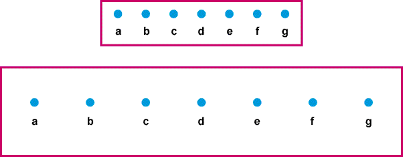 Figure 20.1