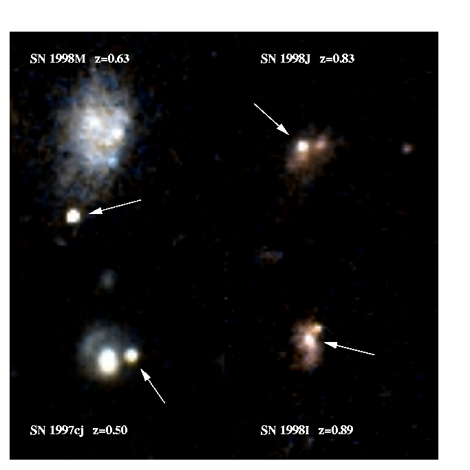 Photos of Supernovae