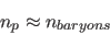 \begin{displaymath}
n_p \approx n_{baryons}
\end{displaymath}