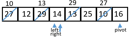 in place quicksort step 7.  10 12 13 14 29 25 27 16  left at 14 right at 14 pivot at 16