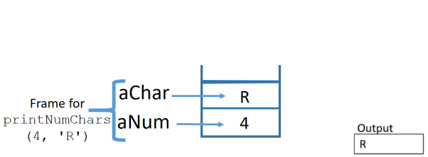 stack with one frame of aChar and aNum