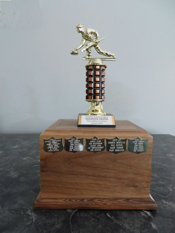 Scaled image Sigurdson.jpg 