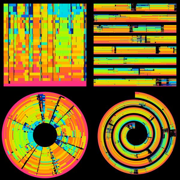 Four comparative genome visualization layouts generated with genome-artistry