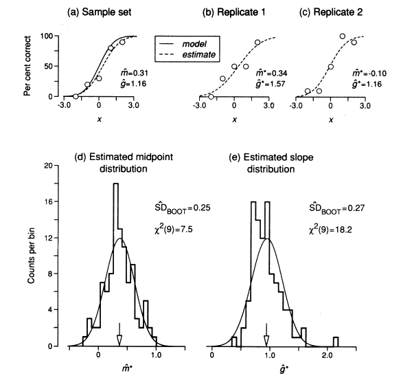 images/bootstrap.gif (34495 bytes)