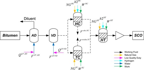 Zukui Li Research Group